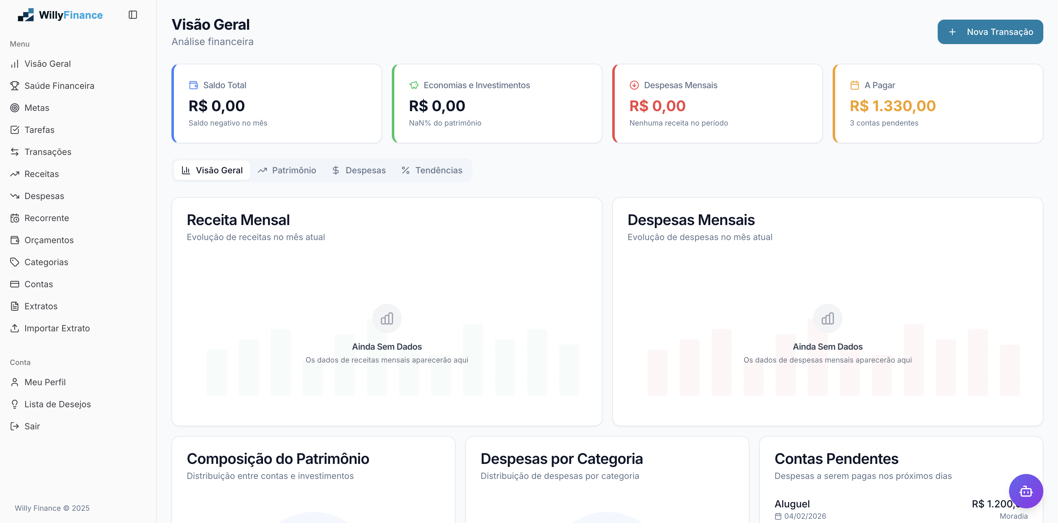 Dashboard Inicial